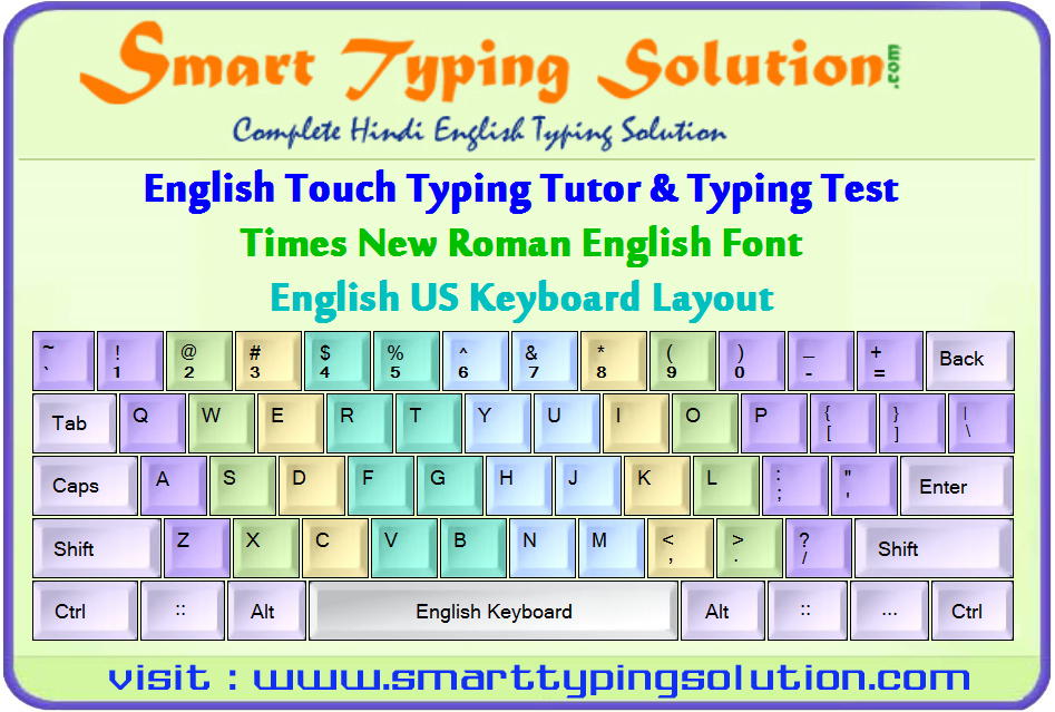 Hindi Typing Finger Position Chart