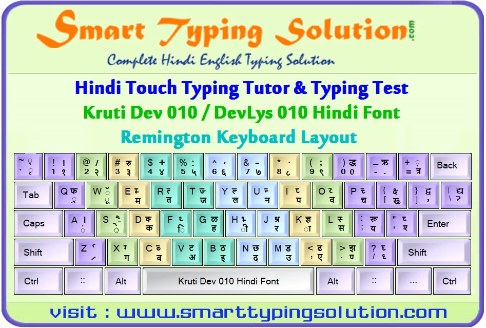 Kruti Dev 10 Font Chart