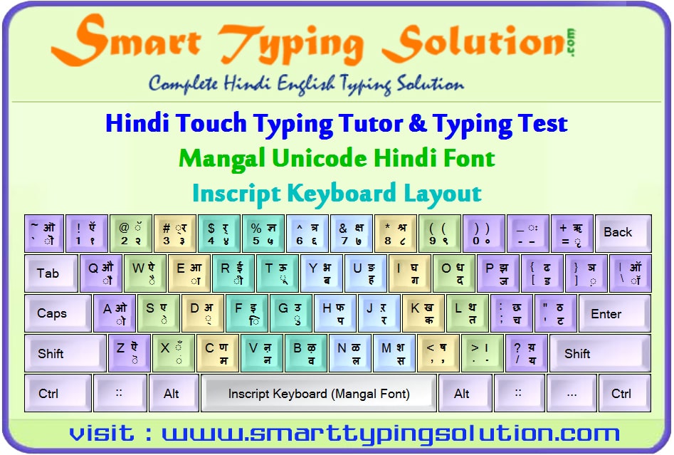 Keyboard Hindi Typing Chart Pdf File Download