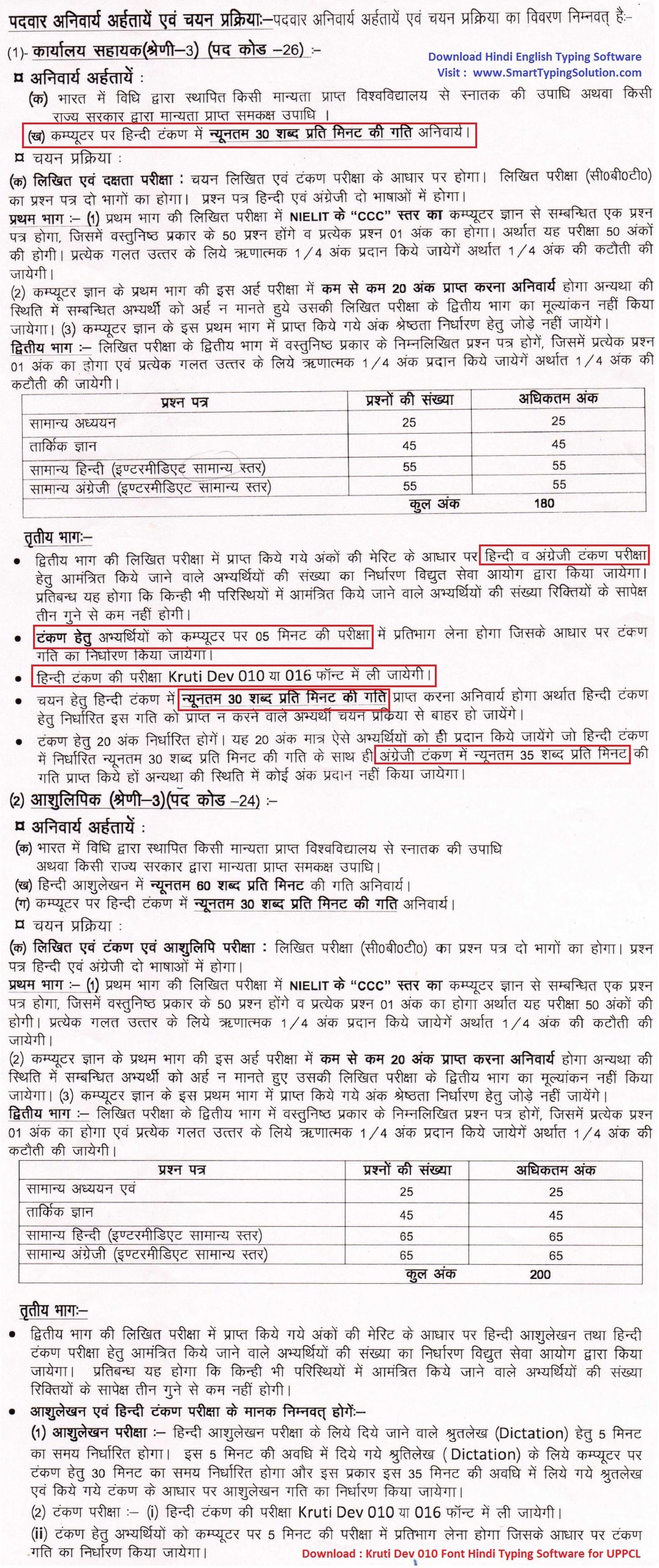 UPPCL Office Assistant and Stenographer Recruitment 2017